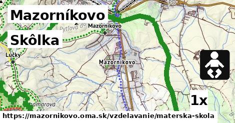 Skôlka, Mazorníkovo