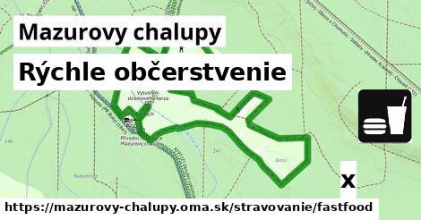 Všetky body v Mazurovy chalupy