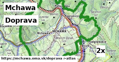 doprava v Mchawa