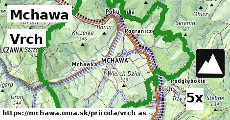 Vrch, Mchawa