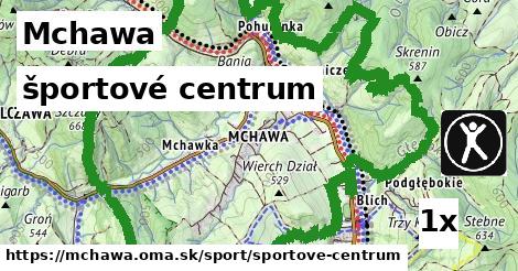 športové centrum v Mchawa