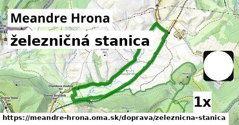 železničná stanica, Meandre Hrona