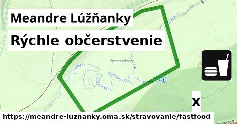 Všetky body v Meandre Lúžňanky