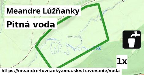 Pitná voda, Meandre Lúžňanky