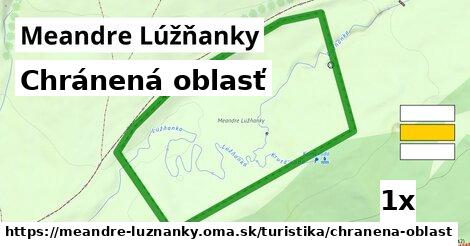 Chránená oblasť, Meandre Lúžňanky