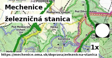 železničná stanica v Mechenice