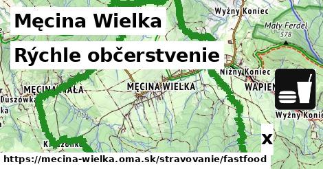 Všetky body v Męcina Wielka