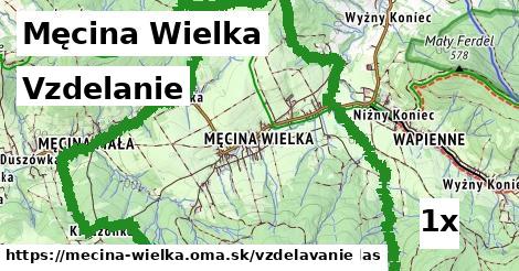 vzdelanie v Męcina Wielka