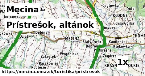 Prístrešok, altánok, Męcina