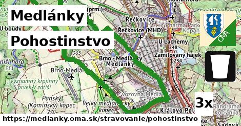 Pohostinstvo, Medlánky