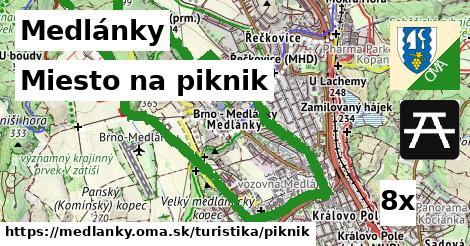 Miesto na piknik, Medlánky