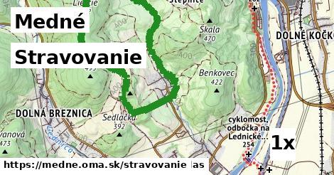 stravovanie v Medné