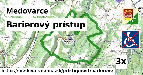 Barierový prístup, Medovarce