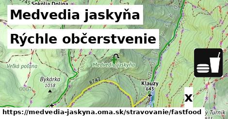 Všetky body v Medvedia jaskyňa