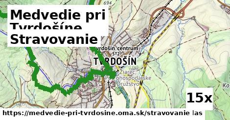 stravovanie v Medvedie pri Tvrdošíne