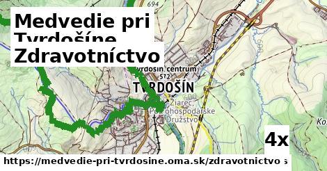 zdravotníctvo v Medvedie pri Tvrdošíne