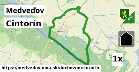 Cintorín, Medveďov