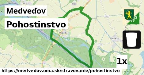 Pohostinstvo, Medveďov