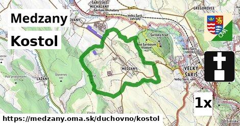 Kostol, Medzany