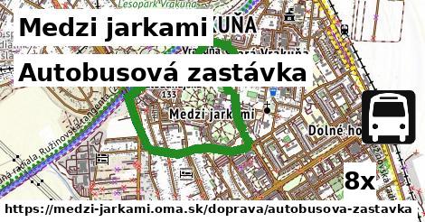 Autobusová zastávka, Medzi jarkami