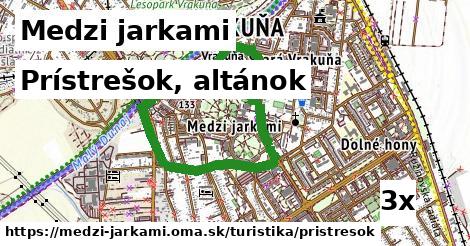 Prístrešok, altánok, Medzi jarkami