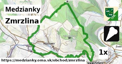 Zmrzlina, Medzianky