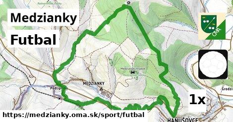 Futbal, Medzianky