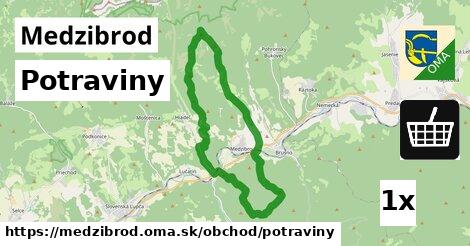 Potraviny, Medzibrod