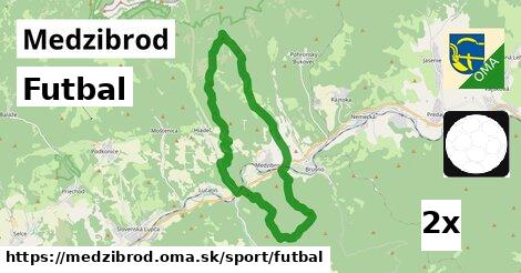 Futbal, Medzibrod