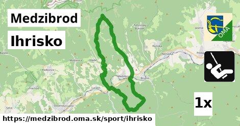 Ihrisko, Medzibrod