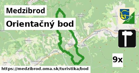 Orientačný bod, Medzibrod