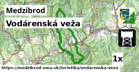 vodárenská veža v Medzibrod