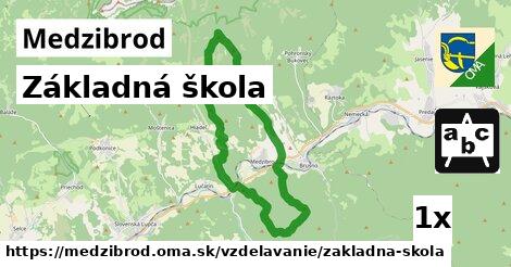 základná škola v Medzibrod