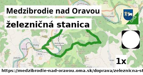 železničná stanica, Medzibrodie nad Oravou