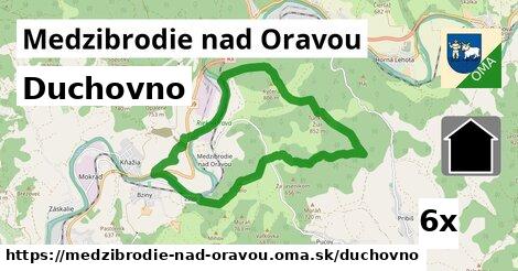 duchovno v Medzibrodie nad Oravou