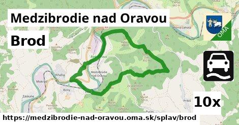 Brod, Medzibrodie nad Oravou