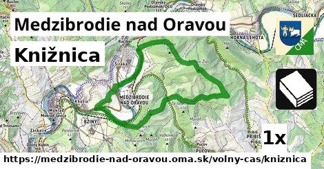 Knižnica, Medzibrodie nad Oravou