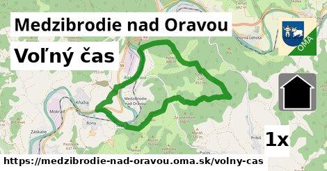 voľný čas v Medzibrodie nad Oravou