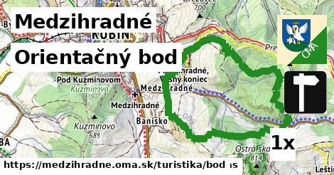 Orientačný bod, Medzihradné