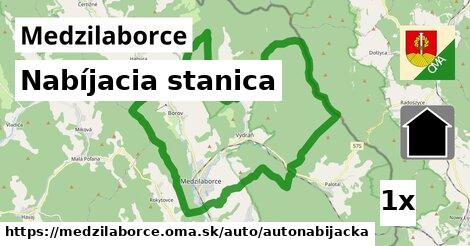 Nabíjacia stanica, Medzilaborce