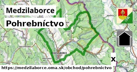 Pohrebníctvo, Medzilaborce