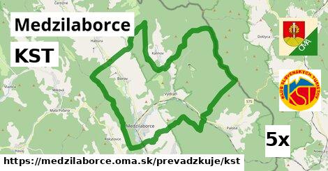 KST v Medzilaborce