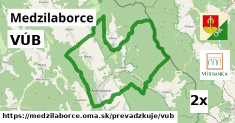 VÚB, Medzilaborce