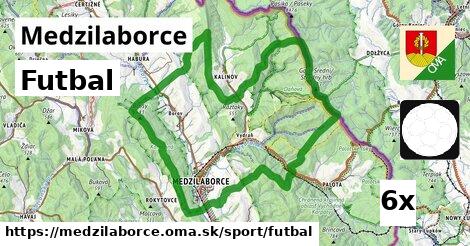 Futbal, Medzilaborce