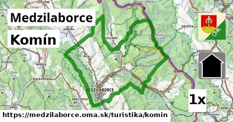 Komín, Medzilaborce