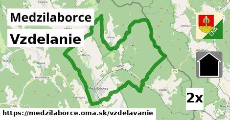 vzdelanie v Medzilaborce