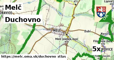 duchovno v Melč