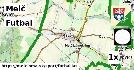 Futbal, Melč