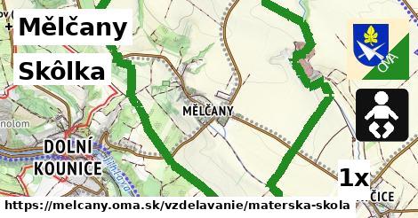 skôlka v Mělčany