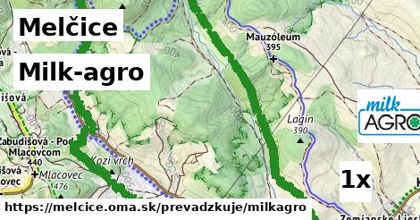 Milk-agro, Melčice